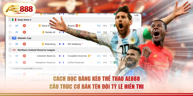 Cách đọc bảng kèo thể thao AE888 cấu trúc cơ bản tên đội tỷ lệ hiển thị.