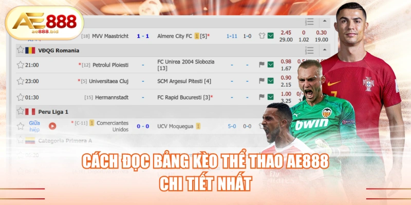 cách đọc bảng kèo thể thao AE888