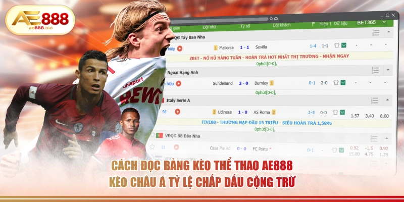 Cách đọc bảng kèo thể thao AE888 kèo châu Á tỷ lệ chấp dấu cộng trừ.