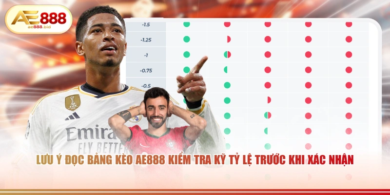 Lưu ý đọc bảng kèo AE888 kiểm tra kỹ tỷ lệ trước khi xác nhận.